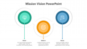 Mission Vision PowerPoint And Google Slides Themes