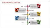Use Of Our Incredible Timeline Template PPT Presentation