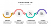 Amazing Process Flow PPT Template And Google Slides