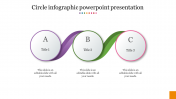 Best Circle Infographic PowerPoint Presentation