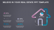 Attractive Real Estate PPT Template Presentation-Four Node
