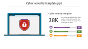 Get the Best Cyber Security Template PPT Presentation