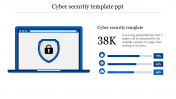 Best Cyber Security Template PPT Presentation Slide