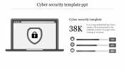 Cyber Security PowerPoint And Google Slides Themes