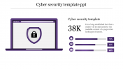 Creative cyber security template PPT