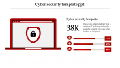 Best cyber security template PPT