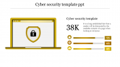 Editable cyber security template PPT