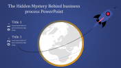 Impressive Business Process PowerPoint Presentation