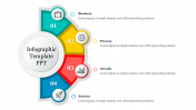 Semicircled Infographic PPT Templates and Google Slides