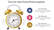 Effective Time PowerPoint Template PPT Presentation