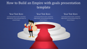 Goals PowerPoint Templates & Google Slides Themes