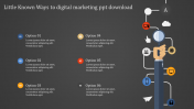 Download Digital Marketing PPT Template and Google Slides