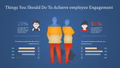 Employee Engagement PowerPoint Template for Google Slides