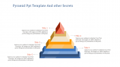 Affordable Pyramid PPT Template Design With Five Node