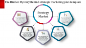 Download the Best Strategic Marketing Plan Template