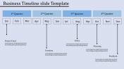 Best Timeline Slide Template With Pattern Fill Model 