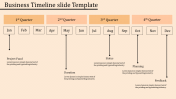 Timeline Slide Template-Four Quarters model Presentation