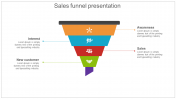 Multicolor Sales Funnel Presentation Templates PowerPoint