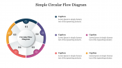 Ready To Use Simple Circular Flow Diagram Slides PPT