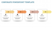 Find the Best Corporate PowerPoint Templates Slides