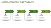Innovative Corporate PowerPoint Templates Presentation