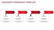 Editable Corporate PowerPoint Templates Presentation