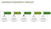 Innovative Corporate PowerPoint Templates With Five Nodes