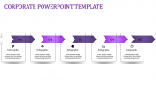 Affordable Corporate PowerPoint Templates Presentation
