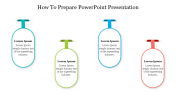 Innovative How To Prepare PowerPoint Presentation Slide