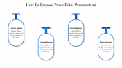 Best How To Prepare PowerPoint Presentation Slide Design