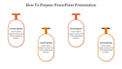 Creative How To Prepare PowerPoint Presentation Slide