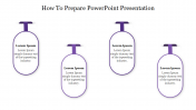 How To Prepare PowerPoint Presentation Model