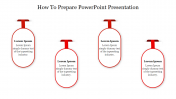 Editable How To Prepare PowerPoint Presentation Template