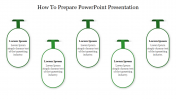 Affordable How To Prepare PowerPoint Presentation Design