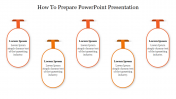 Our Predesigned How To Prepare PowerPoint Presentation