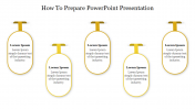 Effective How To Prepare PowerPoint Presentation Template