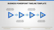 Impressive PowerPoint Timeline Template For Your Needs
