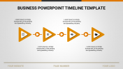 Leave an Everlasting PowerPoint Timeline Template Slides