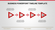 Download the Best PowerPoint Timeline Template Slides