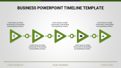 Impress your Audience with PowerPoint Timeline Template