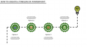 Best Timeline PowerPoint Slide In Green Color Slide