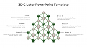 Innovative 3D Cluster PowerPoint And Google Slides