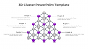 Innovate 3D Cluster PowerPoint And Google Slides Template
