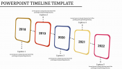 Creative Number Line Timeline Template - Five Nodes
