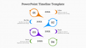 Creative Timeline PowerPoint And Google Slides Template