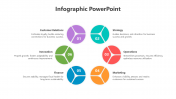 Colorful Business Infographic PowerPoint And Google Slides