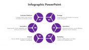 Purple Color Circle Infographic PPT And Google Slides