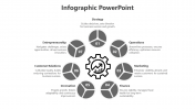Gray Color Business PowerPoint And Google Slides Template