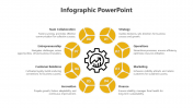 Elegant Circle Business Infographics PPT And Google Slides