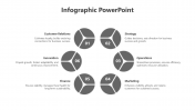 Microsoft Infographic PowerPoint And Google Slides